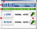 «Нейропифия» Forex