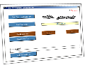 CAPTCHA bypass library