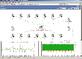 Zabbix 1.8