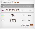 Joostina 1.3.0 RC 5