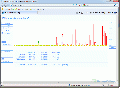 BitMeter 2 3.5.7.21952