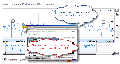 AlertFox Free Website Monitoring Tool