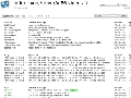 xf86-video-ati 6.13.0