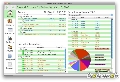 Fortora Fresh Finance 1.1.5