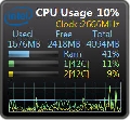 All CPU Meter 4.6